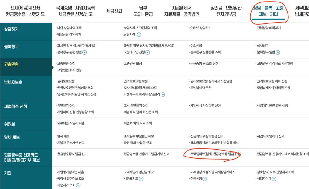 월세 환급제도 신청하는 방법