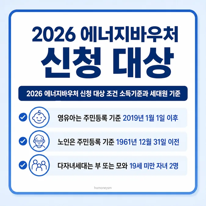 2026 에너지바우처 신청 대상, 내가 받을 수 있을까요 - 2026 에너지바우처 신청 대상 조건 소득기준과 세대원 기준 카드뉴스