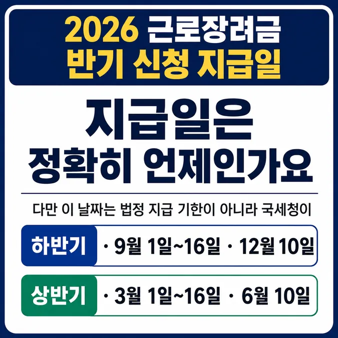 2026 근로장려금 반기 신청 지급일과 조건 - 지급일은 정확히 언제인가요 카드뉴스