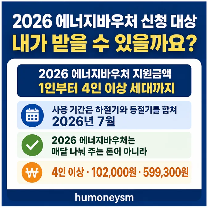 2026 에너지바우처 신청 대상, 내가 받을 수 있을까요 - 2026 에너지바우처 지원금액 1인부터 4인 이상 세대까지 카드뉴스