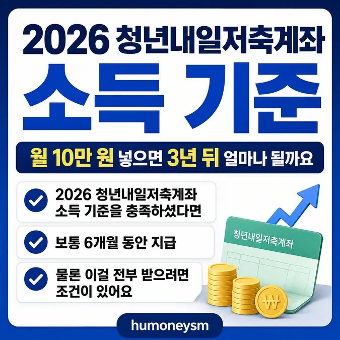 2026 청년내일저축계좌 소득 기준 - 월 10만 원 넣으면 3년 뒤 얼마나 될까요 카드뉴스