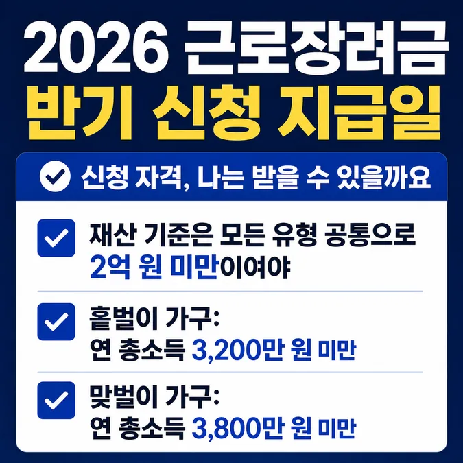 2026 근로장려금 반기 신청 지급일과 조건 - 신청 자격, 나는 받을 수 있을까요 카드뉴스