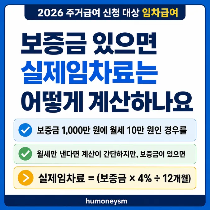 2026 주거급여 신청 대상 임차급여 - 보증금 있으면 실제임차료는 어떻게 계산하나요 카드뉴스