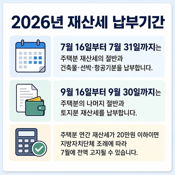 재산세 납부기간 조회와 카드 납부 방법 알아보기 - 재산세 납부기간 조회와 카드 납부 방법, 2026년 재산세 납부기간은 언제인가요 카드뉴스