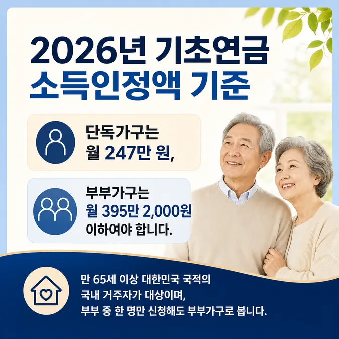 기초연금 모의계산 소득인정액 확인 방법 - 2026년 기초연금 선정기준액과 대상 조건 카드뉴스