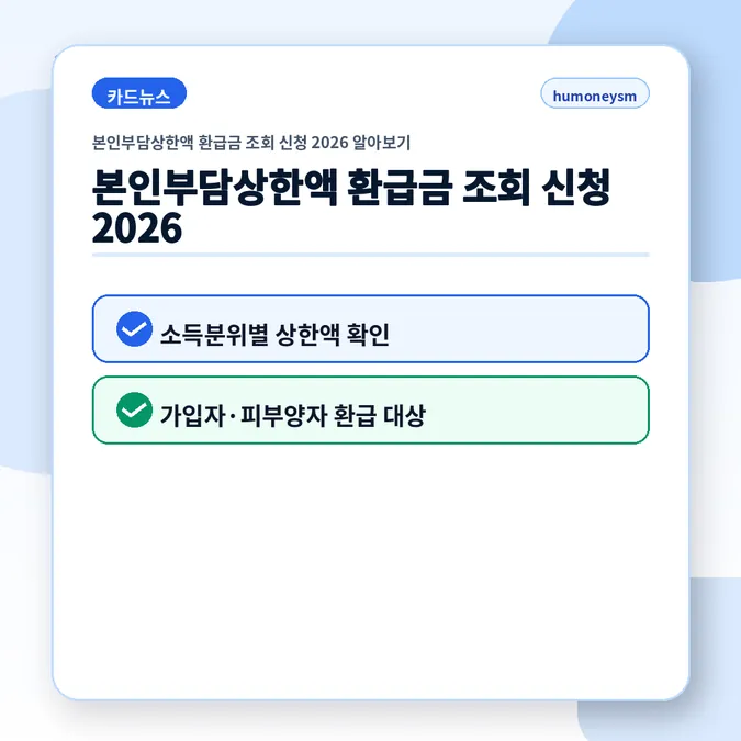 본인부담상한액 환급금 조회 신청 2026 알아보기 - 본인부담상한액 환급금 조회 신청 2026 카드뉴스