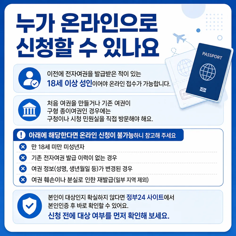 여권 재발급 온라인 신청 기간 비용 2026 알아보기 - 여권 재발급 온라인 신청 기간 비용 2026, 누가 온라인으로 신청할 수 있나요 카드뉴스