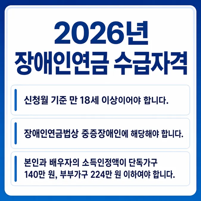 장애인연금 수급자격 소득기준과 신청방법 - 장애인연금 수급자격과 2026년 소득기준 카드뉴스