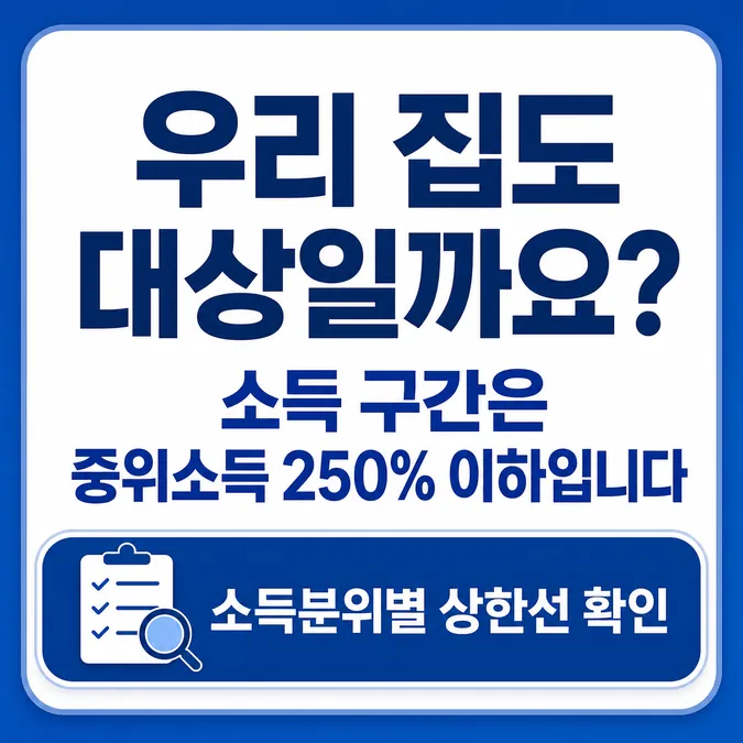 아이돌봄 서비스 정부지원금 소득기준과 신청방법 - 우리 집도 대상일까요? 소득 구간은 중위소득 250% 이하입니다 카드뉴스