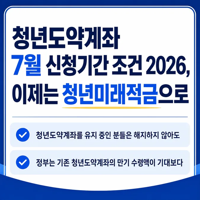 청년도약계좌 7월 신청기간 조건 2026 알아보기 - 청년도약계좌 7월 신청기간 조건 2026, 이제는 청년미래적금으로 카드뉴스