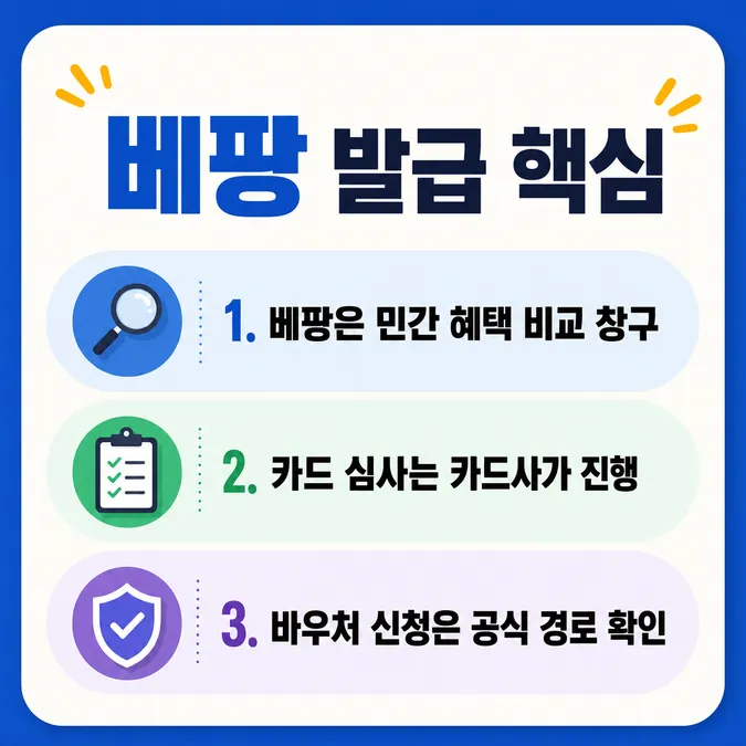 국민행복카드 베팡 발급법, 베팡에서 발급받기 전 할 것들 - 국민행복카드 베팡 발급법, 베팡에서 발급한다는 건 무슨 뜻인가요 카드뉴스