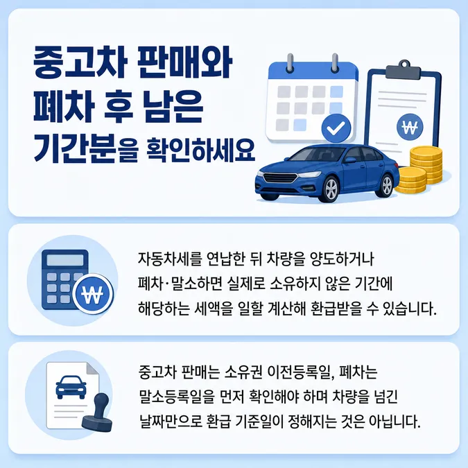 자동차세 환급 신청 방법 중고차 판매와 폐차 알아보기 - 자동차세 환급 신청 방법 중고차 판매와 폐차 관련 자동차세 환급 대상과 계산 기준일 카드뉴스
