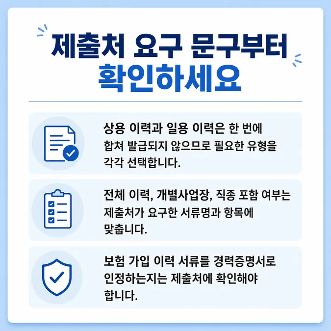 고용보험 피보험자격 이력내역서 발급 방법 알아보기 - 상용·일용과 전체·개별사업장 선택 기준 카드뉴스