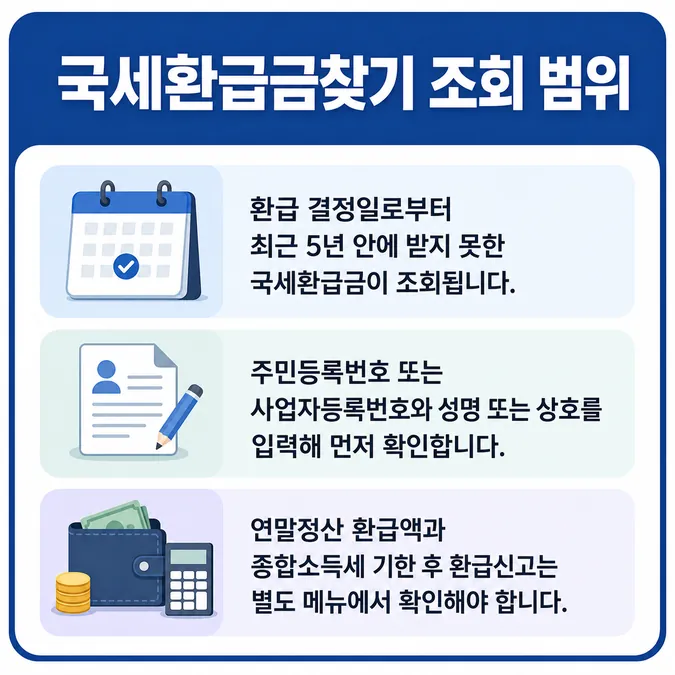 국세 환급금 조회와 홈택스 신청 방법 알아보기 - 국세 환급금 조회와 홈택스 신청 방법 국세 환급금 조회는 홈택스에서 이렇게 확인합니다 카드뉴스