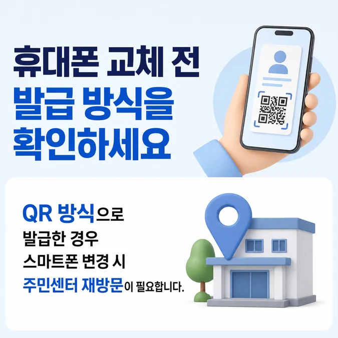 모바일 주민등록증 발급 방법과 재발급 알아보기 - 휴대폰 변경 시 모바일 주민등록증 재발급 방법 카드뉴스