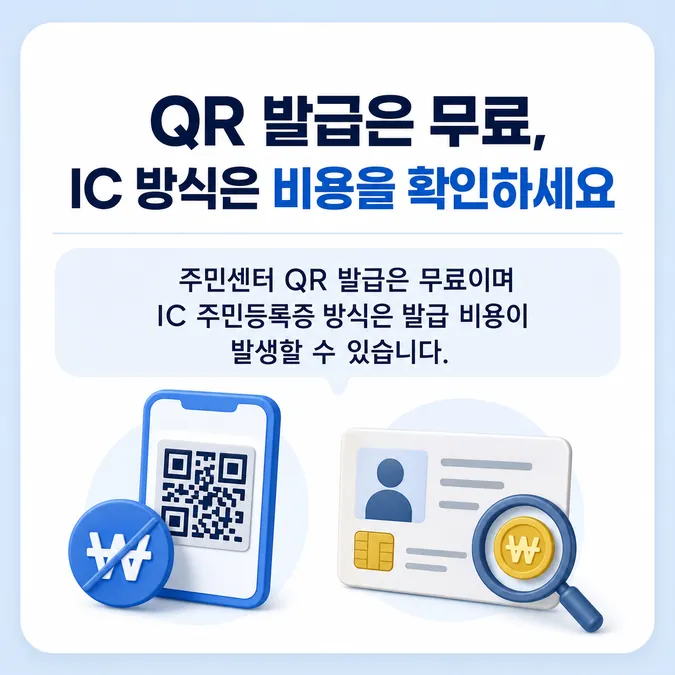 모바일 주민등록증 발급 방법과 재발급 알아보기 - 모바일 주민등록증 발급 비용과 무료 이용 방법 카드뉴스