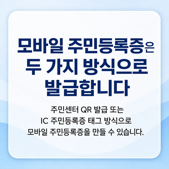 모바일 주민등록증 발급 방법과 재발급 알아보기 - 모바일 주민등록증 발급 방법과 준비 절차 카드뉴스
