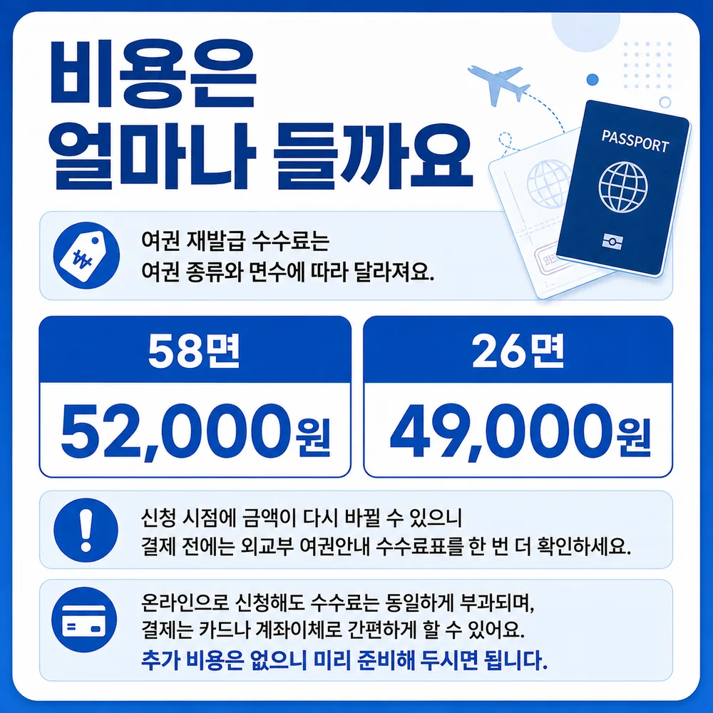 여권 재발급 온라인 신청 기간 비용 2026 알아보기 - 비용은 얼마나 들까요 카드뉴스