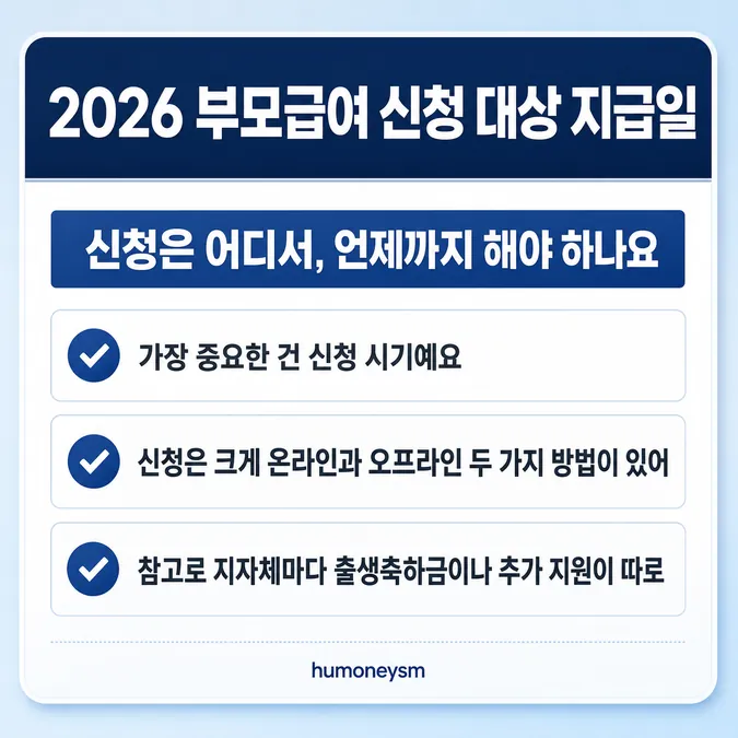 2026 부모급여 신청 대상 지급일 조건 - 신청은 어디서, 언제까지 해야 하나요 카드뉴스