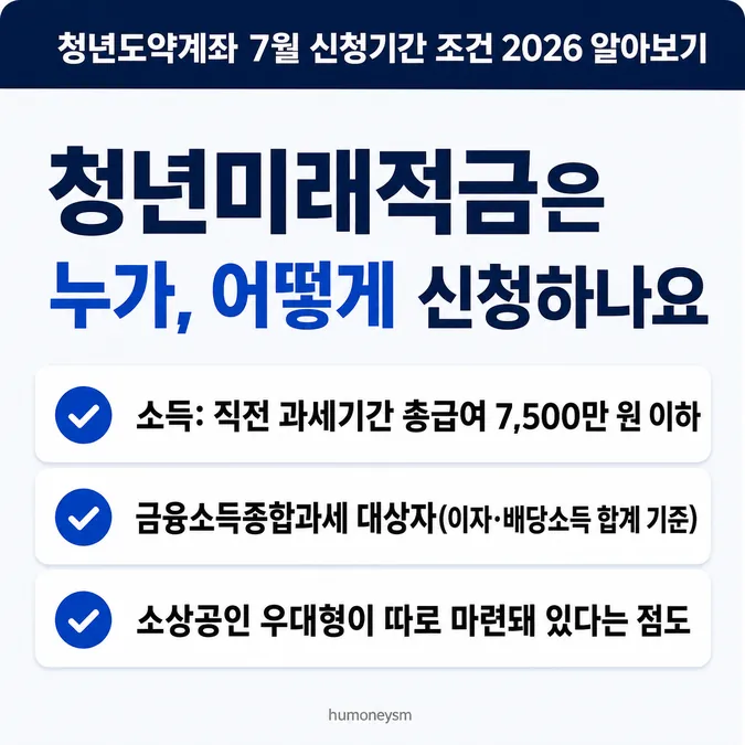 청년도약계좌 7월 신청기간 조건 2026 알아보기 - 청년미래적금은 누가, 어떻게 신청하나요 카드뉴스