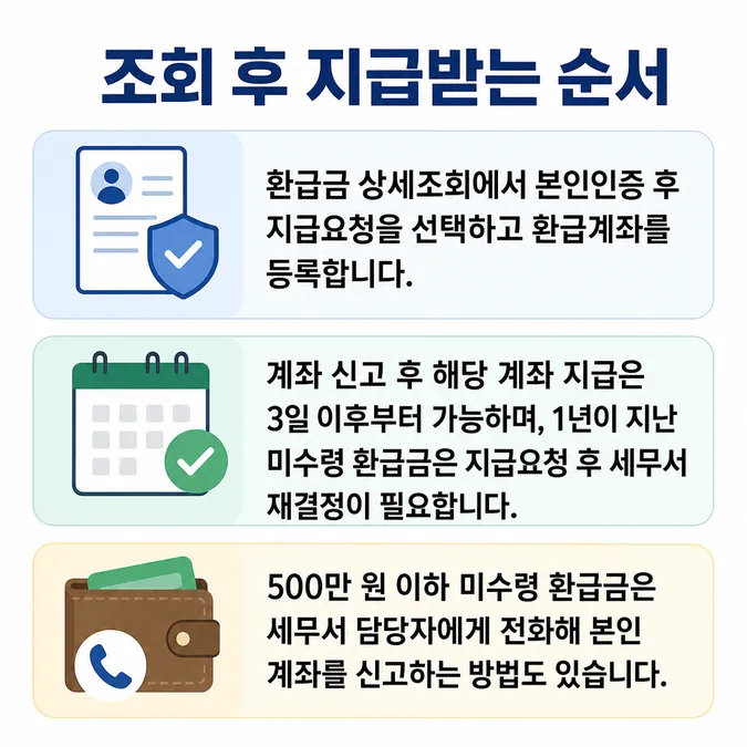 국세 환급금 조회와 홈택스 신청 방법 알아보기 - 홈택스에서 환급계좌를 등록하고 지급을 요청하는 방법 카드뉴스