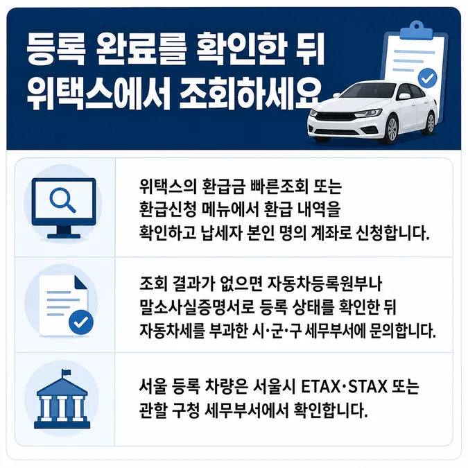 자동차세 환급 신청 방법 중고차 판매와 폐차 알아보기 - 자동차세 환급 신청 방법과 조회 순서 카드뉴스