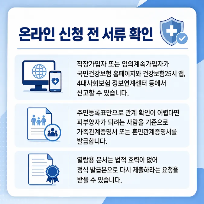 건강보험 피부양자 등록 조건과 온라인 신청 서류 알아보기 - 건강보험 피부양자 온라인 신청 방법과 준비 서류 카드뉴스