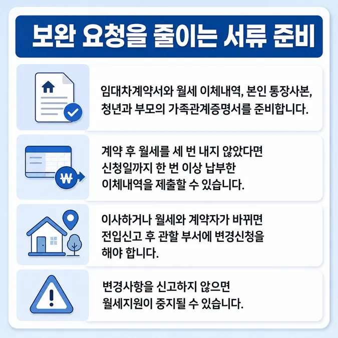 청년월세지원 2026 소득 조건과 지급일 알아보기 - 청년월세지원 신청 서류와 탈락 방지 방법 카드뉴스