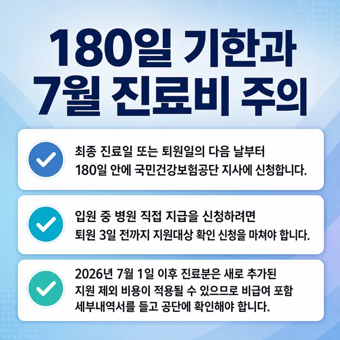 재난적의료비 지원 자격 서류와 신청 방법 알아보기 - 신청 기한과 2026년 7월 변경사항 카드뉴스