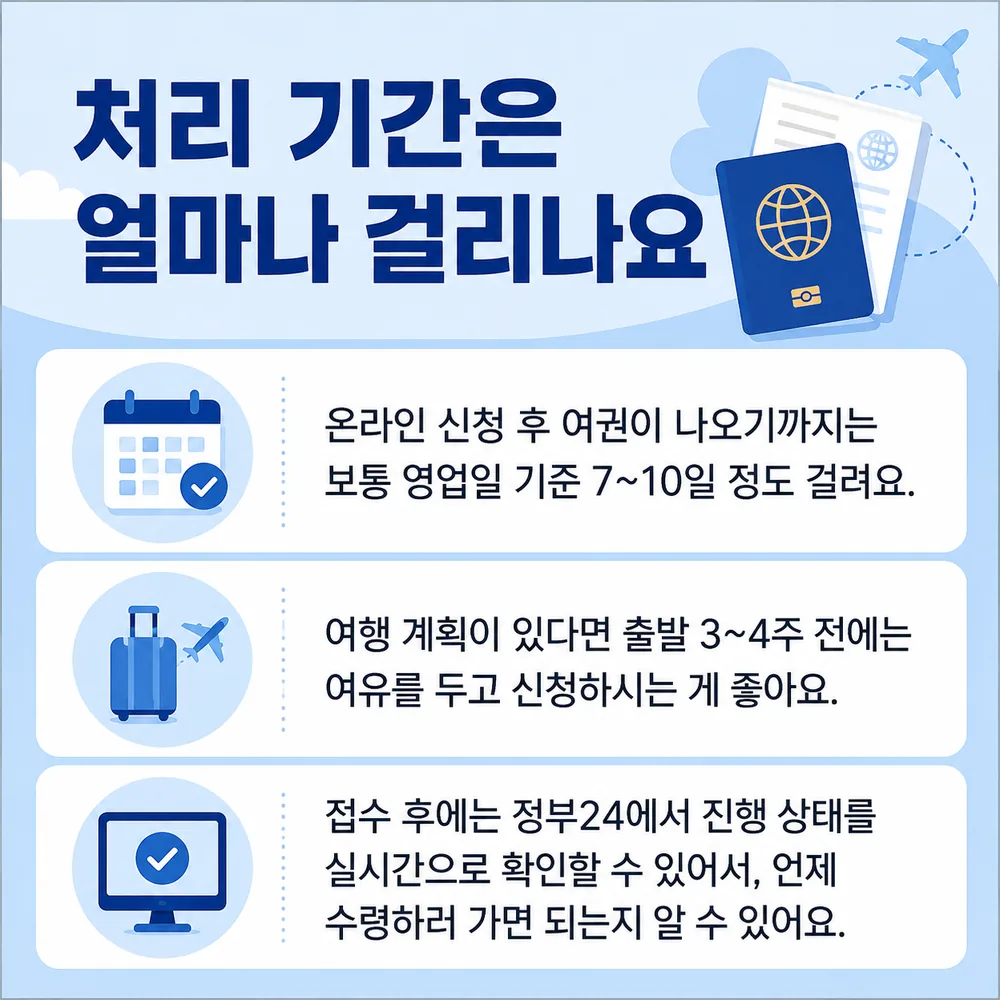 여권 재발급 온라인 신청 기간 비용 2026 알아보기 - 처리 기간은 얼마나 걸리나요 카드뉴스