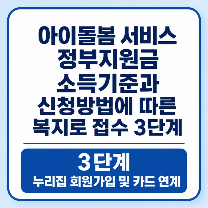 아이돌봄 서비스 정부지원금 소득기준과 신청방법 - 아이돌봄 서비스 정부지원금 소득기준과 신청방법에 따른 복지로 접수 3단계 카드뉴스
