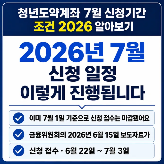 청년도약계좌 7월 신청기간 조건 2026 알아보기 - 2026년 7월 신청 일정 이렇게 진행됩니다 카드뉴스