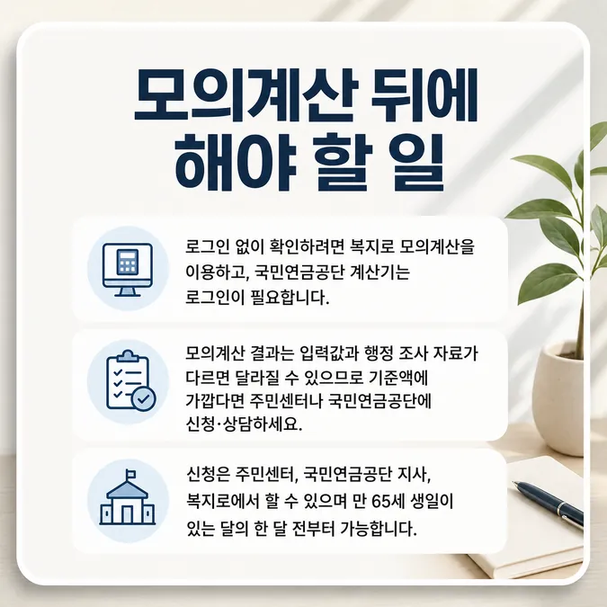 기초연금 모의계산 소득인정액 확인 방법 - 복지로 모의계산 결과를 실제 신청으로 이어가는 방법 카드뉴스