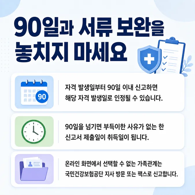 건강보험 피부양자 등록 조건과 온라인 신청 서류 알아보기 - 피부양자 취득일과 반려를 줄이는 확인 사항 카드뉴스