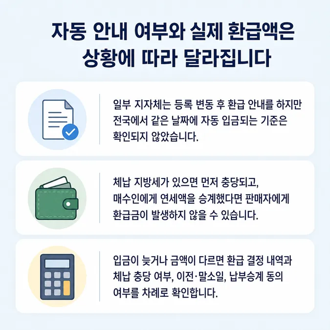 자동차세 환급 신청 방법 중고차 판매와 폐차 알아보기 - 환급이 늦거나 예상 금액과 다른 이유 카드뉴스